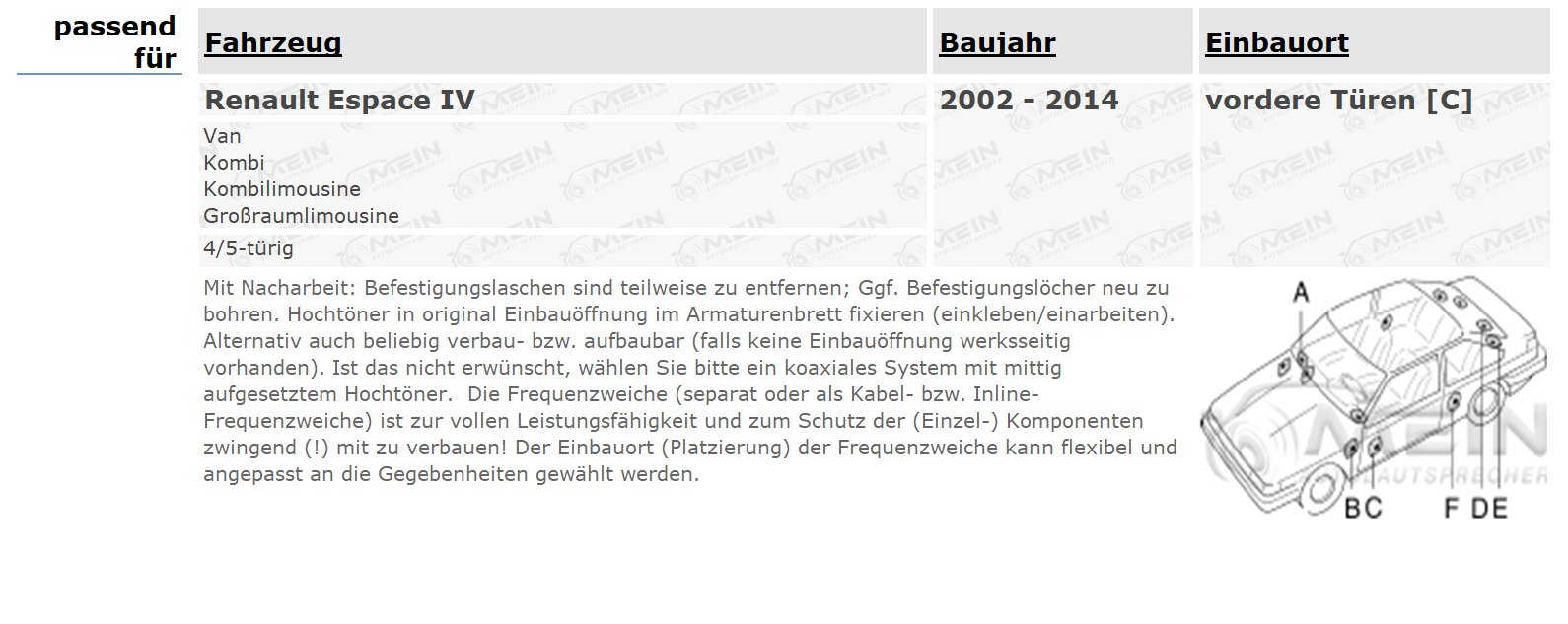 ALPINE LAUTSPRECHER für RENAULT ESPACE IV 2002-2014 Front Vorn 250W