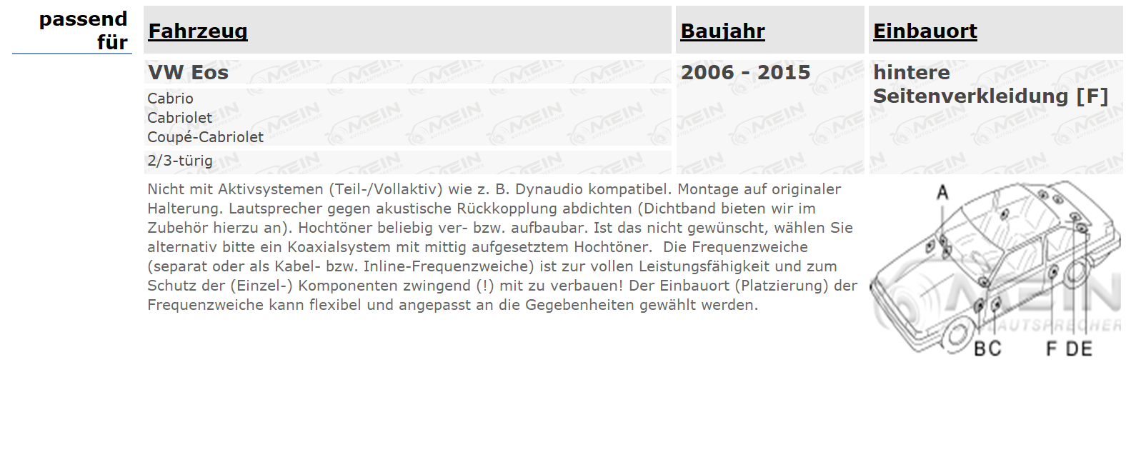 AUDIOCIRCLE LAUTSPRECHER für VW EOS 2006-2015 Heck Hinten 2-Wege 100W