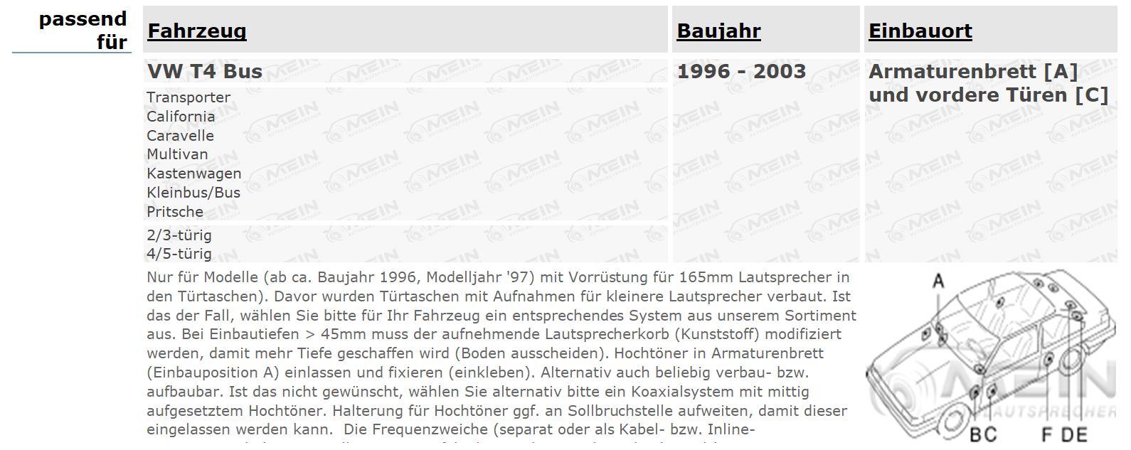 AUDIOCIRCLE LAUTSPRECHER für VW T4 Bus 1996-2003 Front Tür 2-Wege 100W