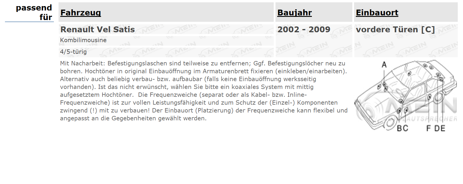ALPINE LAUTSPRECHER für RENAULT VEL SATIS 2002-2009 Front Vorn 250W