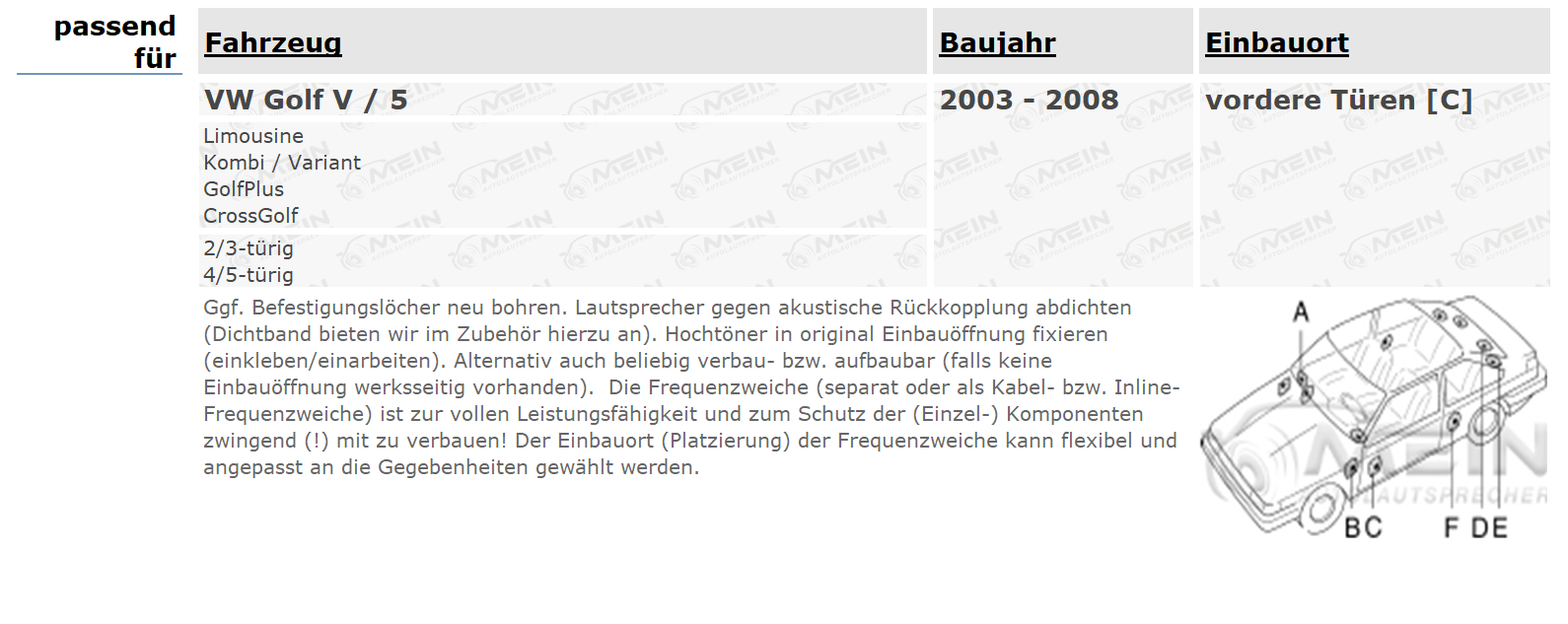 AUDIOCIRCLE LAUTSPRECHER für VW GOLF V / 5 2003-2008 Front Vorn 100W