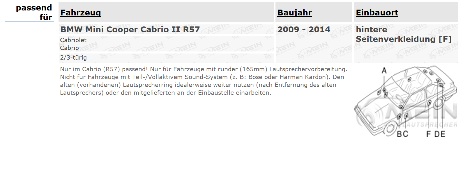 JBL LAUTSPRECHER für BMW MINI Cooper Cabrio II R57 2009-2014 Heck 180W