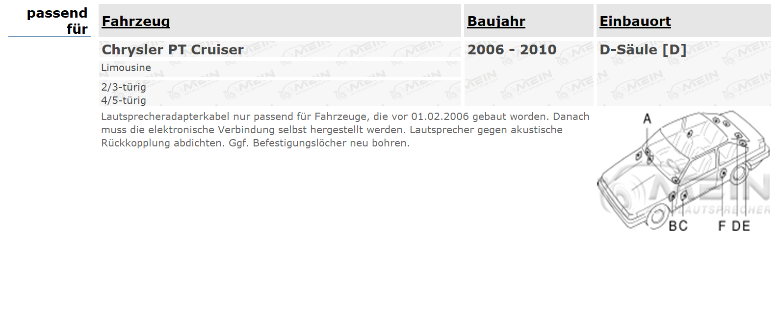 JBL LAUTSPRECHER für CHRYSLER PT CRUISER 2006-2010 Heck D-Säule 250W