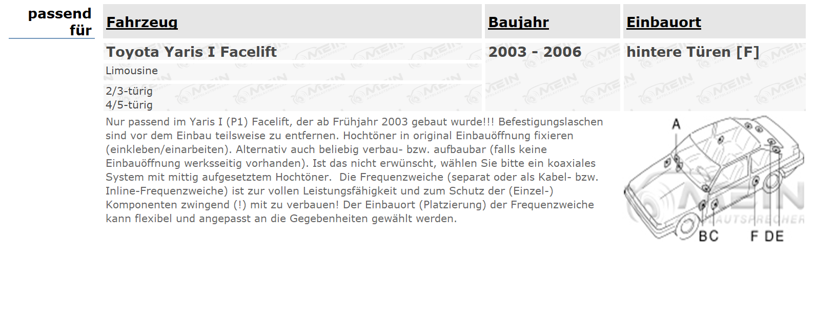 AUDIOCIRCLE LAUTSPRECHER für TOYOTA YARIS I Facelift 2003-2006 Heck