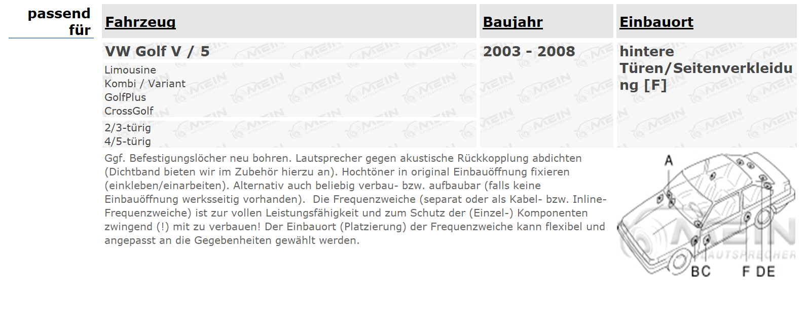JBL LAUTSPRECHER für VW GOLF V / 5 2003-2008 Heck Hinten 2-Wege 270W