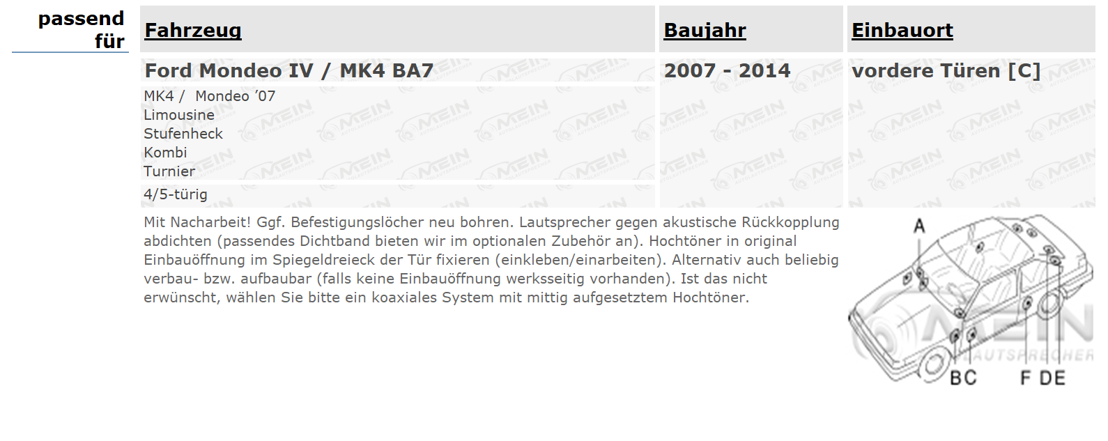 ALPINE LAUTSPRECHER für FORD MONDEO IV / MK4 BA7 2007-2014 Vorn Tür