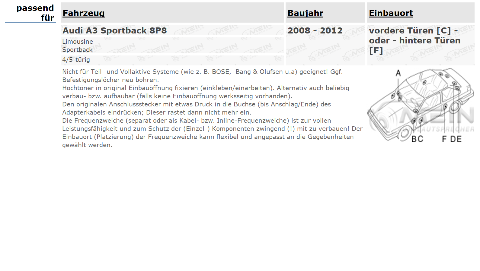 ALPINE LAUTSPRECHER für AUDI A3 Sportback 8P8 2008-2012 Front Heck Tür