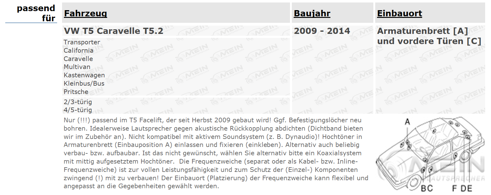BLAUPUNKT LAUTSPRECHER für VW T5 Caravelle T5.2 2009-2014 Front Vorn