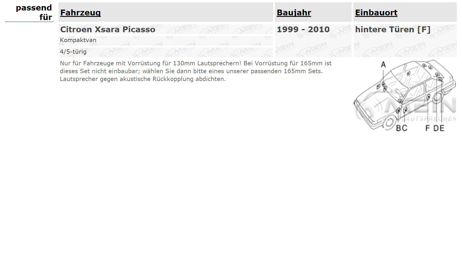 JVC LAUTSPRECHER für CITROEN XSARA Picasso 1999-2010 Heck Hinten 250W