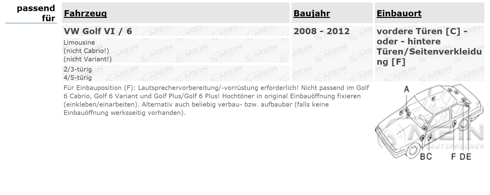 ALPINE LAUTSPRECHER für VW GOLF VI / 6 2008-2012 Front Tür 2-Wege 280W