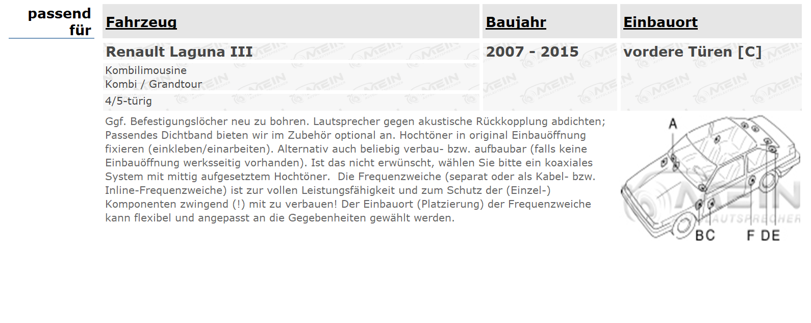 JBL LAUTSPRECHER für RENAULT LAGUNA III 2007-2015 Front Vorn Tür 200W