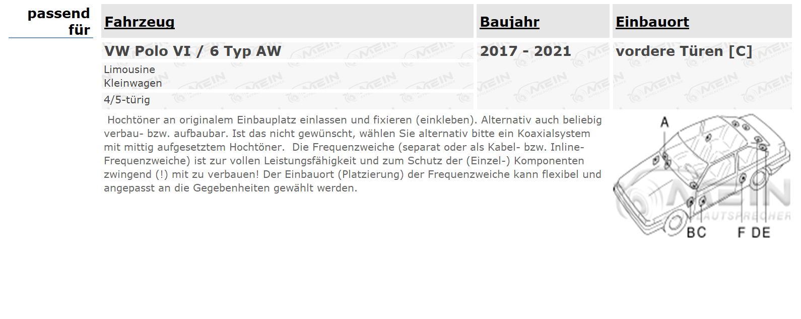 JBL LAUTSPRECHER für VW POLO VI / 6 Typ AW 2017-2021 Front Tür 210W
