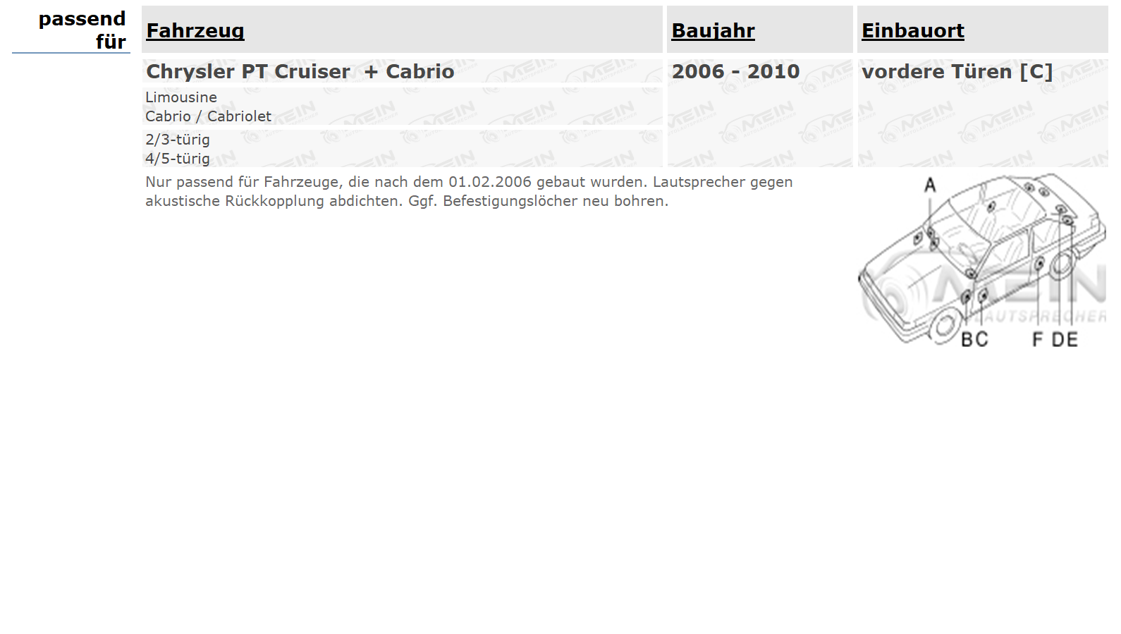 ALPINE LAUTSPRECHER für CHRYSLER PT CRUISER + Cabrio 2006-2010 Front