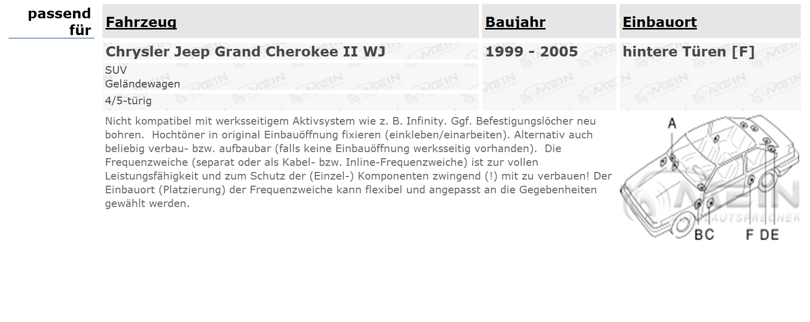JBL LAUTSPRECHER für CHRYSLER JEEP GRAND CHEROKEE II WJ 1999-2005 Heck
