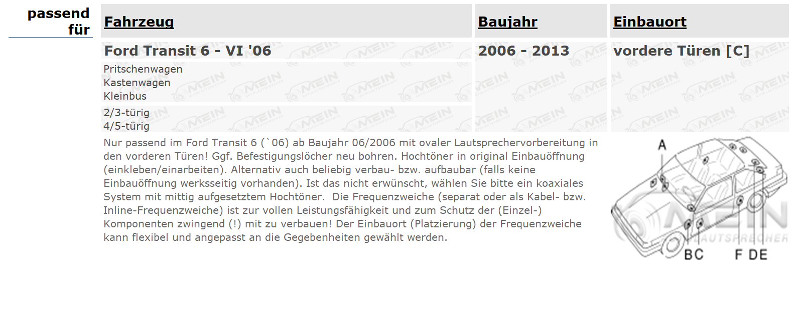 AUDIOCIRCLE LAUTSPRECHER für FORD TRANSIT 6 - VI '06 2006-2013 Front