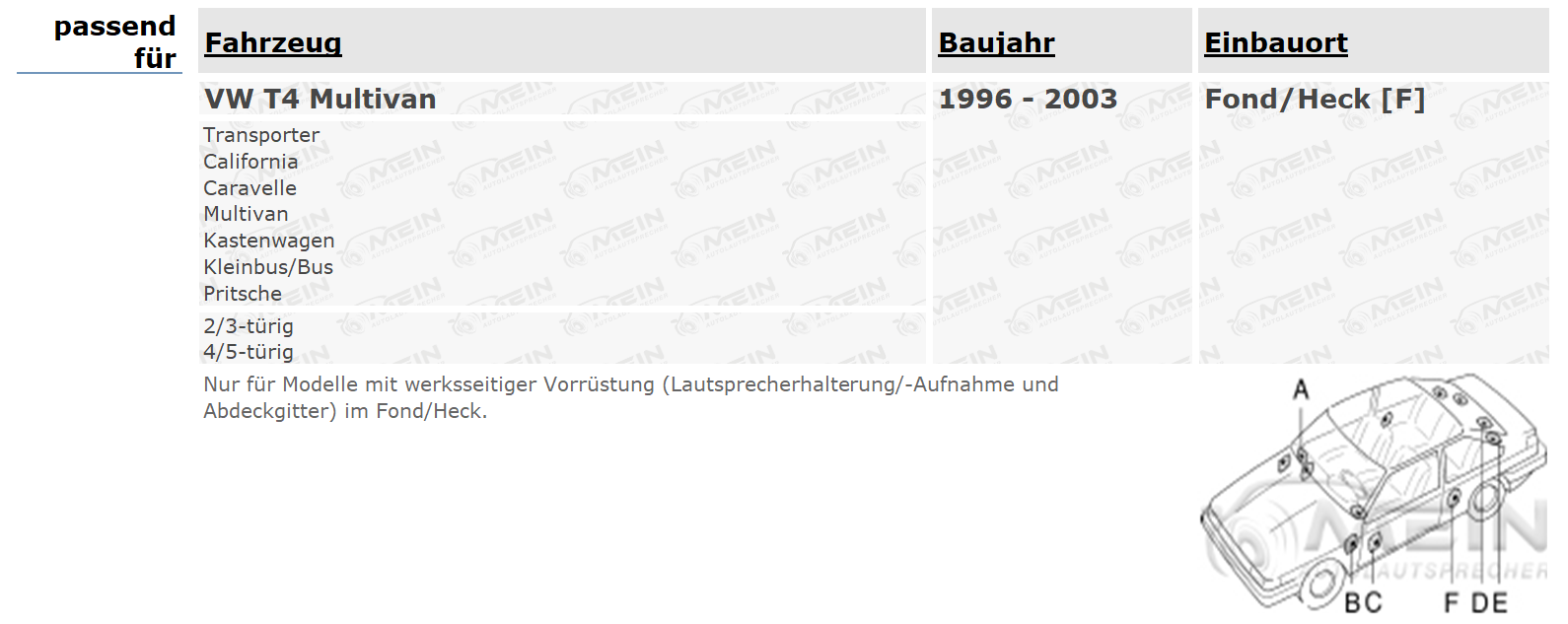 AUDIOCIRCLE LAUTSPRECHER für VW T4 Multivan 1996-2003 Fond Heck 100W