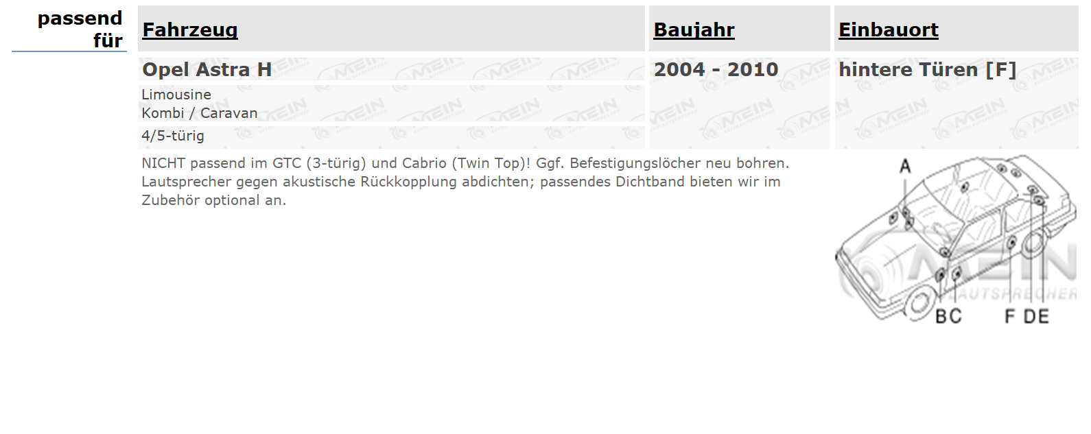 BLAUPUNKT LAUTSPRECHER für OPEL ASTRA H 2004-2010 Heck Hinten Tür 180W
