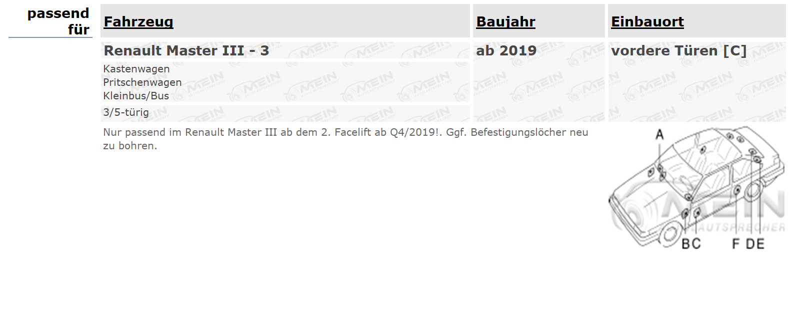 JBL LAUTSPRECHER für RENAULT MASTER III - 3 ab 2019 Front Tür 180W 165