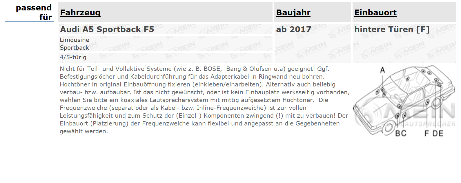 JBL LAUTSPRECHER für AUDI A5 Sportback F5 ab 2017 Hinten Tür Heck 250W