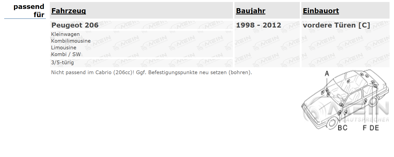 JBL LAUTSPRECHER für PEUGEOT 206 1998-2012 Front Vorn Tür 2-Wege 200W