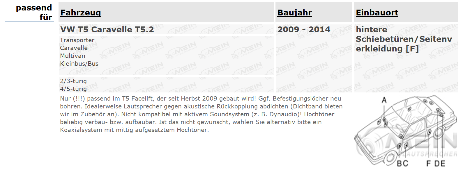 ALPINE LAUTSPRECHER für VW T5 Caravelle T5.2 2009-2014 Heck Hinten 165