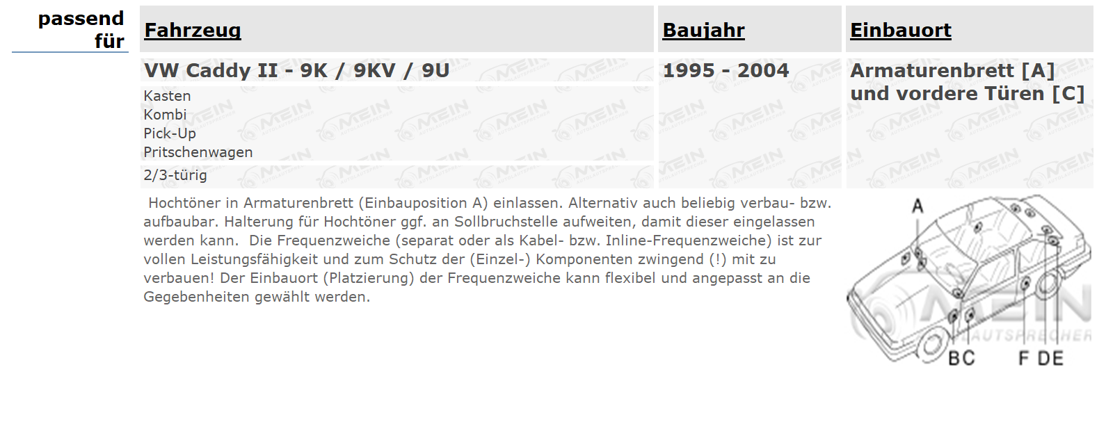 JBL LAUTSPRECHER für VW CADDY II - 9K / 9KV / 9U 1995-2004 Front Vorn