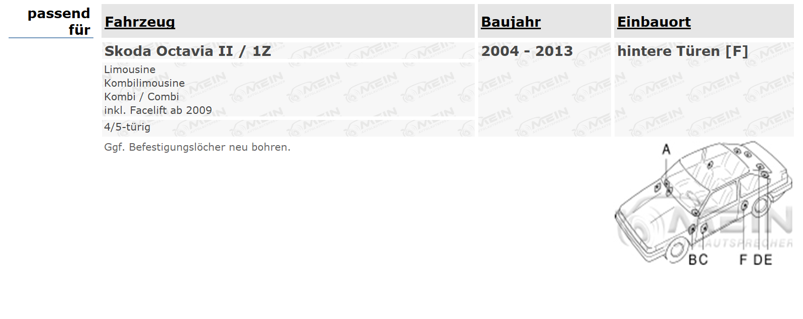 JBL LAUTSPRECHER für SKODA OCTAVIA II / 1Z 2004-2013 Heck Tür 200W 165