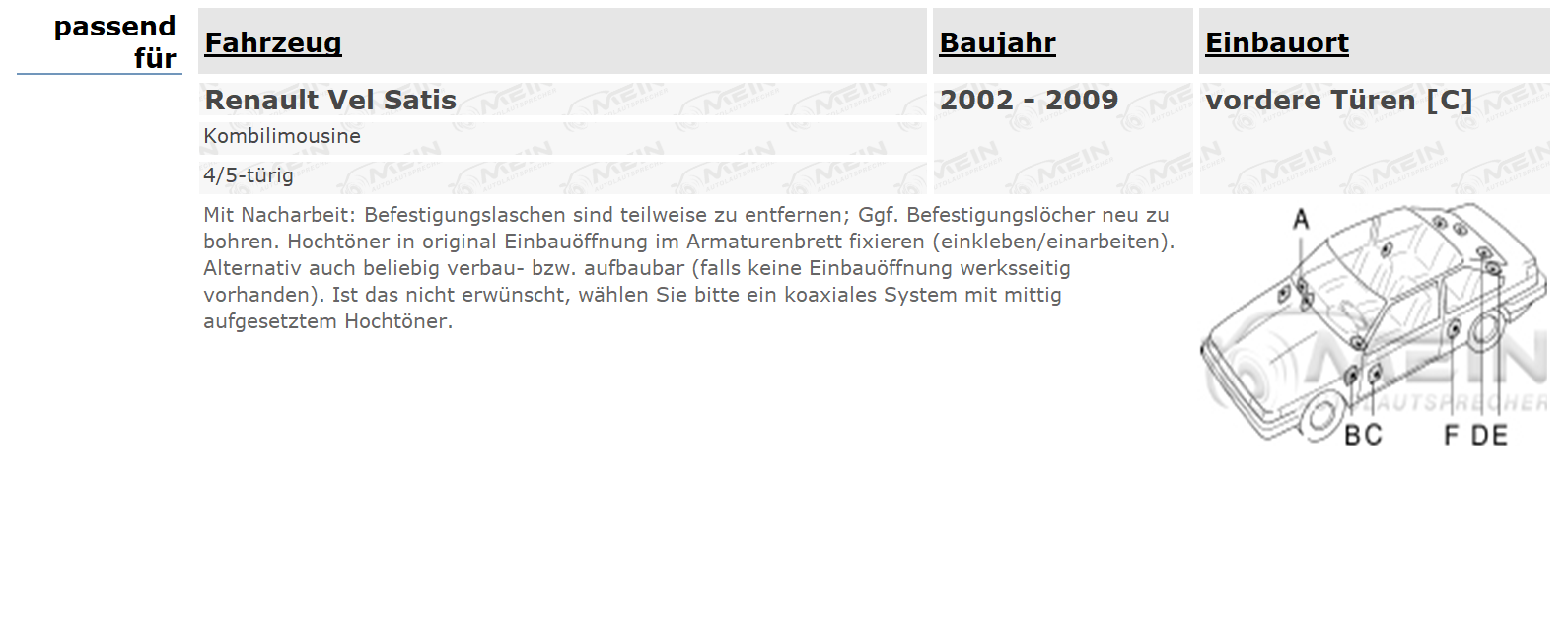 ALPINE LAUTSPRECHER für RENAULT VEL SATIS 2002-2009 Front Vorn 250W