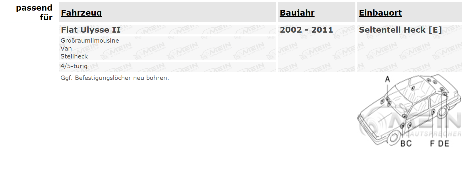 JBL LAUTSPRECHER für FIAT ULYSSE II 2002-2011 Heck Seite 2-Wege 150W