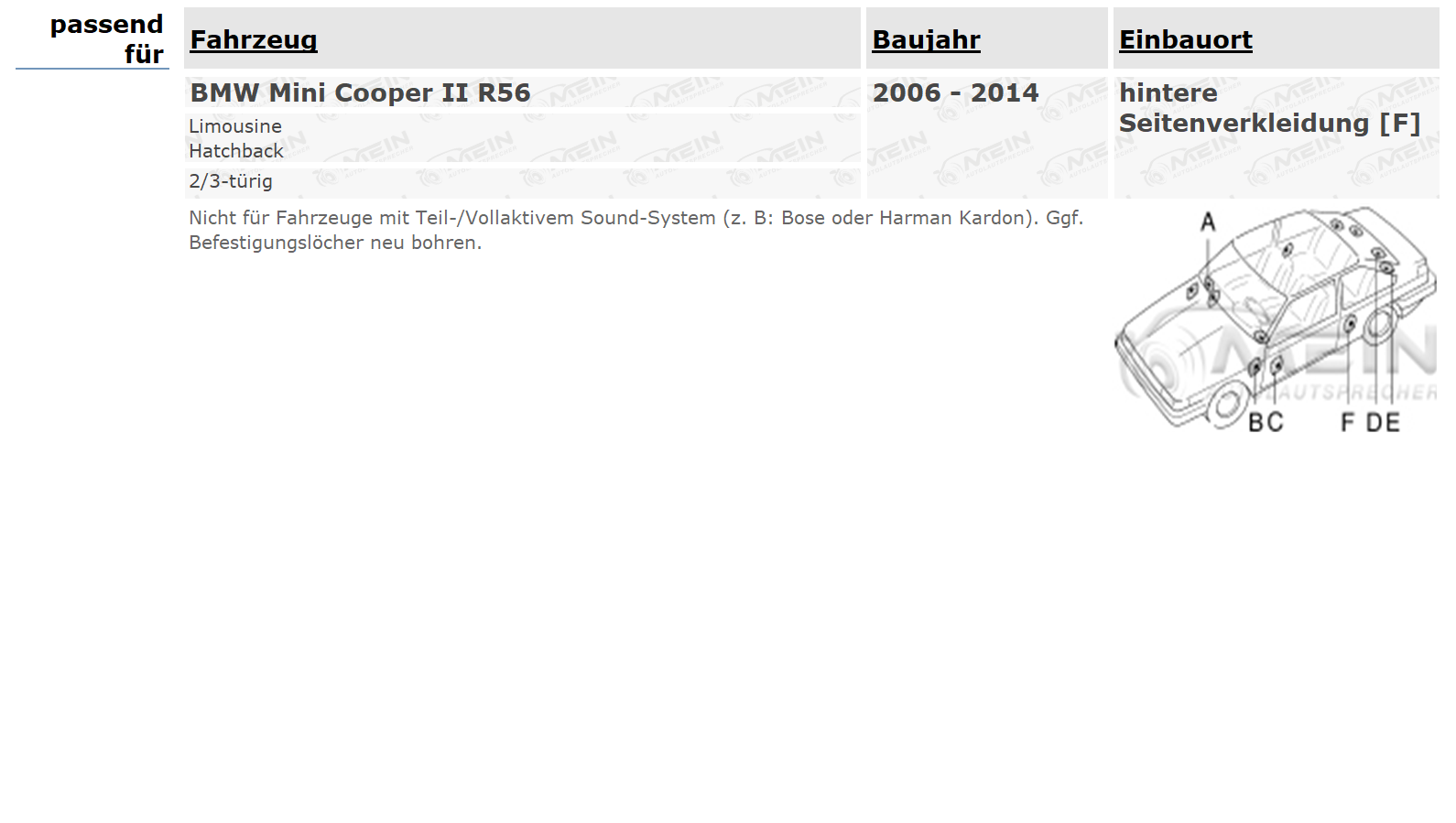 KENWOOD LAUTSPRECHER für BMW MINI Cooper II R56 2006-2014 Heck Seite