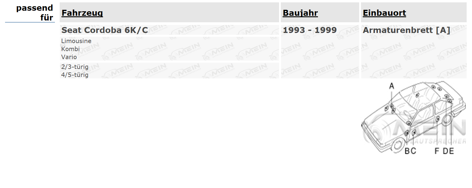 BLAUPUNKT LAUTSPRECHER für SEAT CORDOBA 6K/C 1993-1999 Armaturenbrett