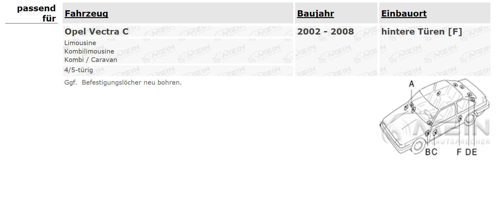 BLAUPUNKT LAUTSPRECHER für OPEL VECTRA C 2002-2008 Heck Hinten 250W