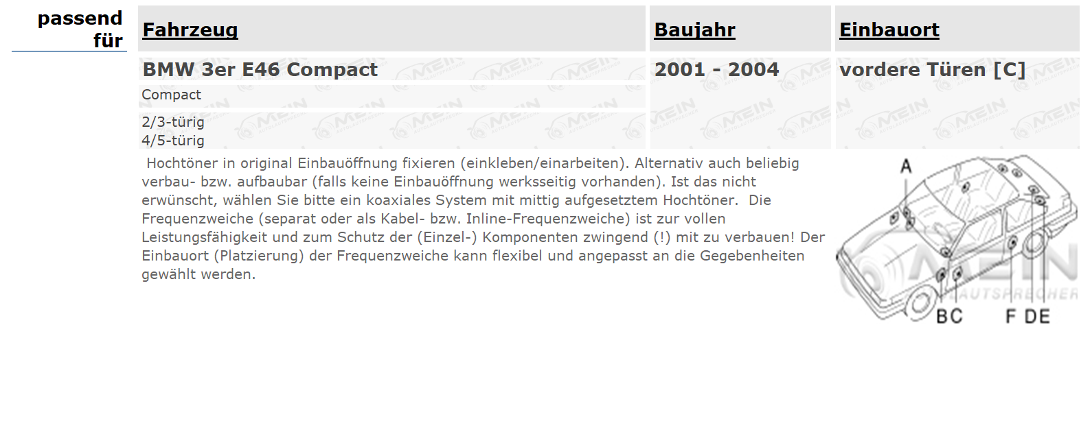 BLAUPUNKT LAUTSPRECHER für BMW 3ER E46 Compact 2001-2004 Front Tür 165