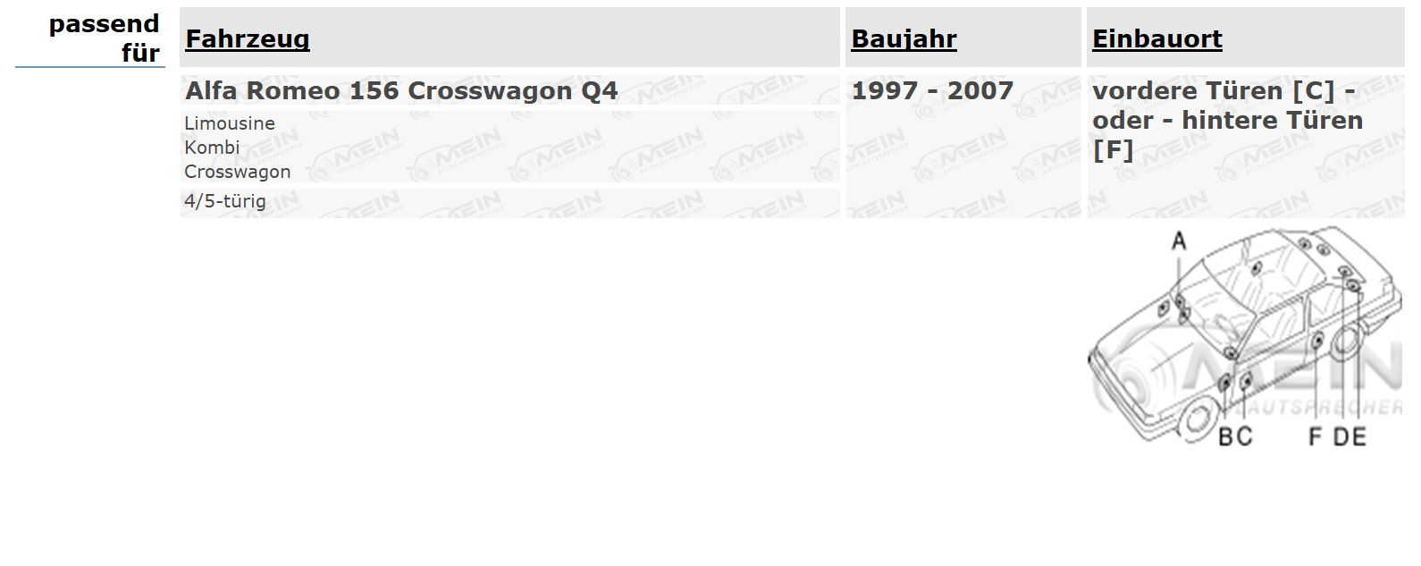 JBL LAUTSPRECHER für ALFA ROMEO 156 Crosswagon Q4 1997-2007 Front Heck