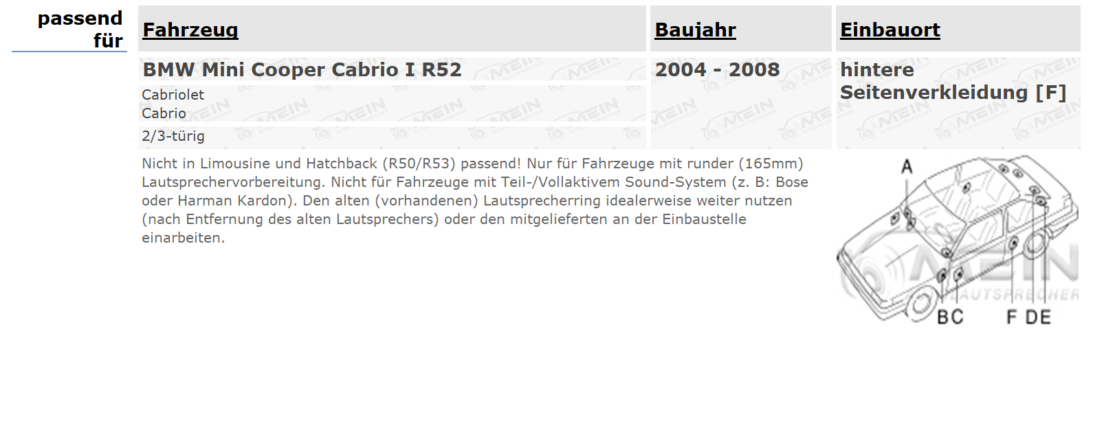 ALPINE LAUTSPRECHER für BMW MINI Cooper Cabrio I R52 2004-2008 Heck