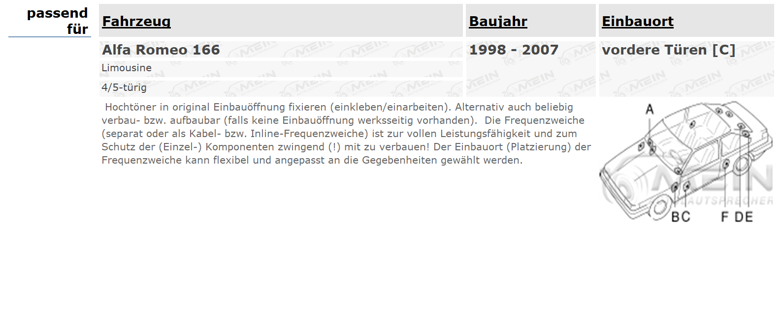 JBL LAUTSPRECHER für ALFA ROMEO 166 1998-2007 Front Vorn 2-Wege 200W