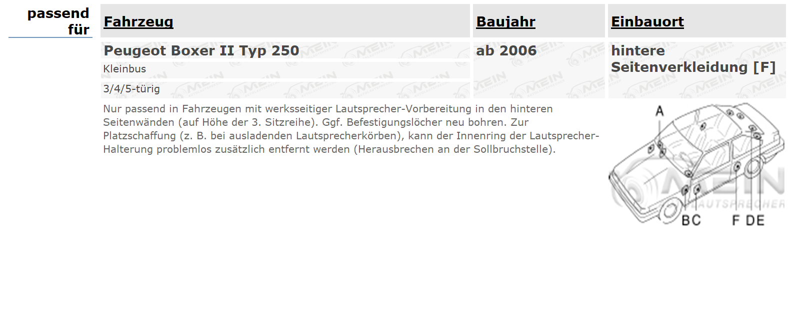 BLAUPUNKT LAUTSPRECHER für PEUGEOT BOXER II Typ 250 ab 2006 Heck Seite