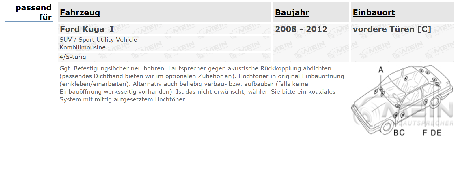 ALPINE LAUTSPRECHER für FORD KUGA I 2008-2012 Front Tür 2-Wege 280W