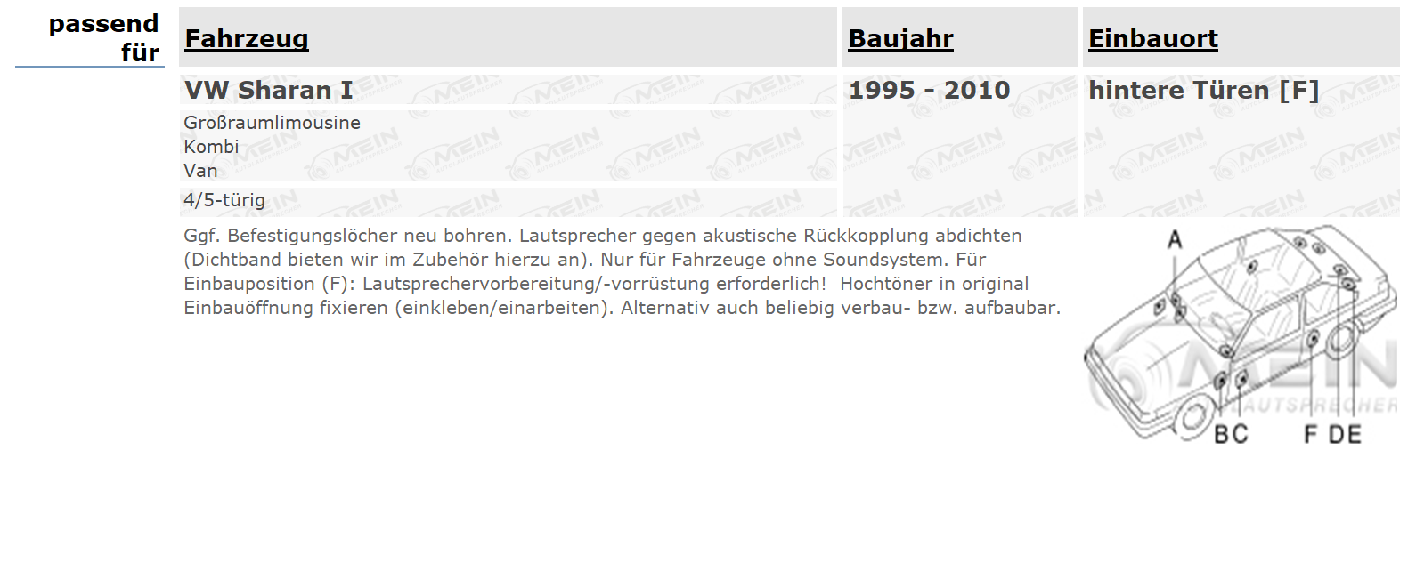 ALPINE LAUTSPRECHER für VW SHARAN I 1995-2010 Heck Hinten 2-Wege 280W