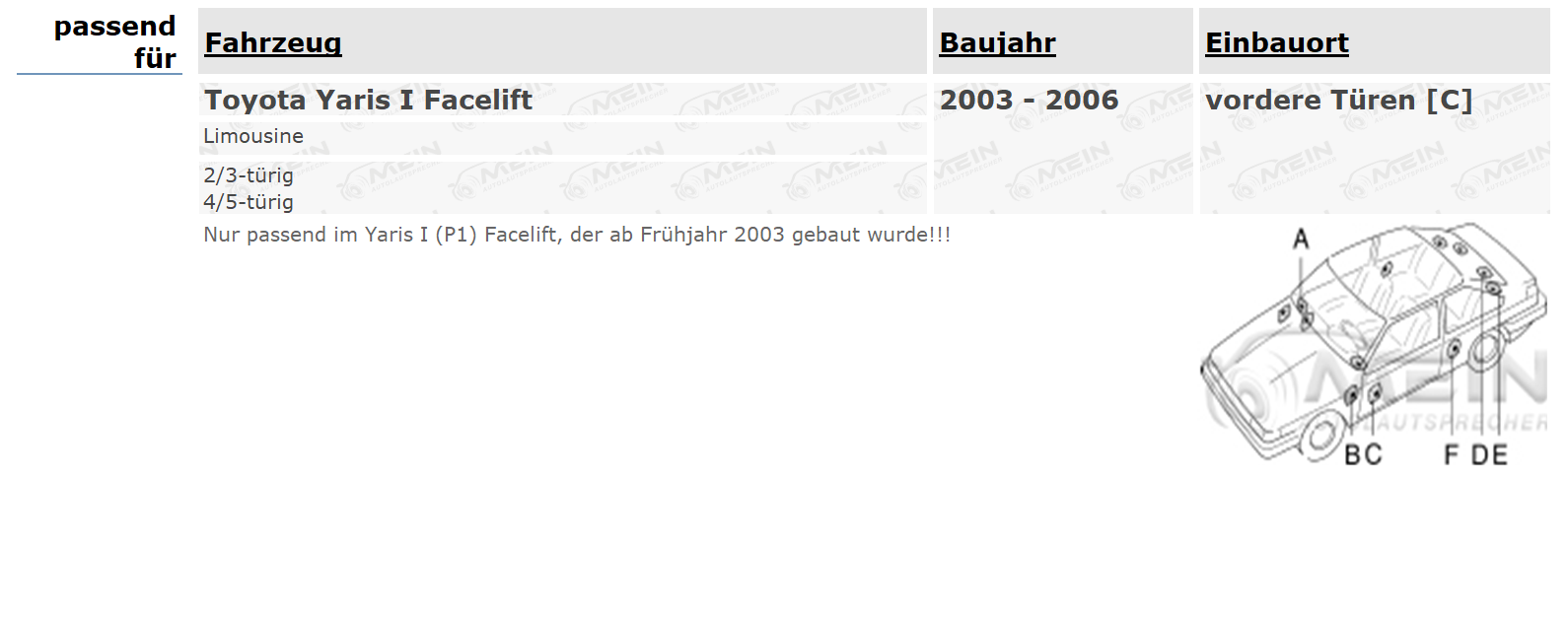 BLAUPUNKT LAUTSPRECHER für TOYOTA YARIS I Facelift 2003-2006 Front Tür
