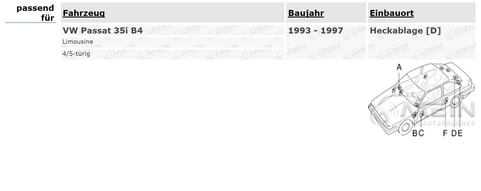 BLAUPUNKT LAUTSPRECHER für VW PASSAT 35i B4 1993-1997 Heckablage 220W