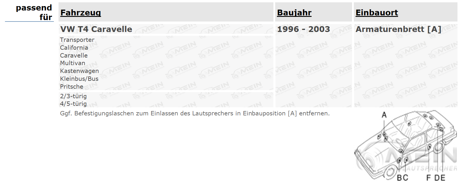 BLAUPUNKT LAUTSPRECHER für VW T4 Caravelle 1996-2003 Armaturenbrett