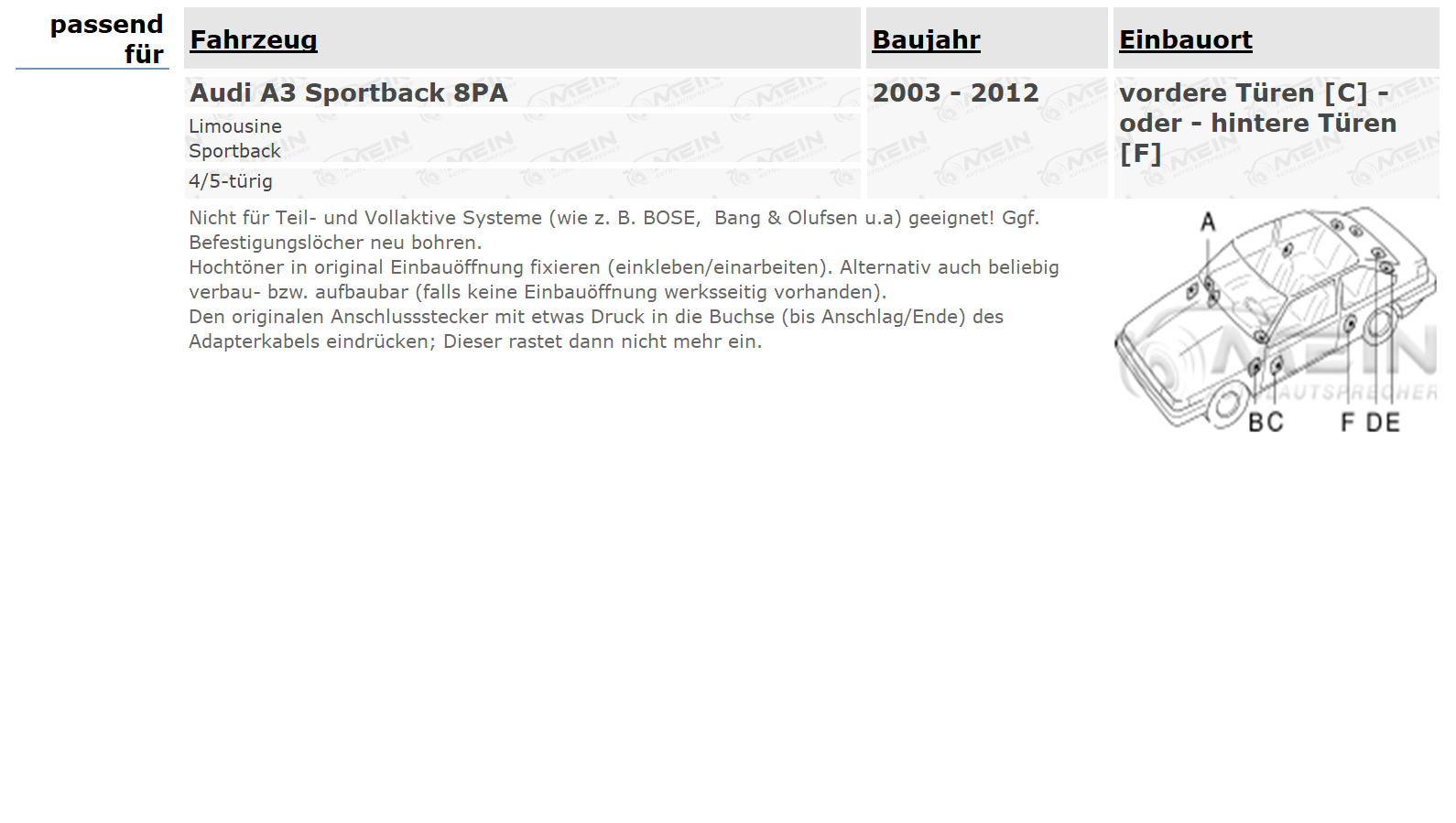 ALPINE LAUTSPRECHER für AUDI A3 Sportback 8PA 2003-2012 Front Heck Tür