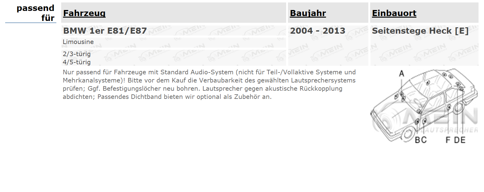 ALPINE LAUTSPRECHER für BMW 1ER E81/E87 2004-2013 Heck Seite Koax 180W