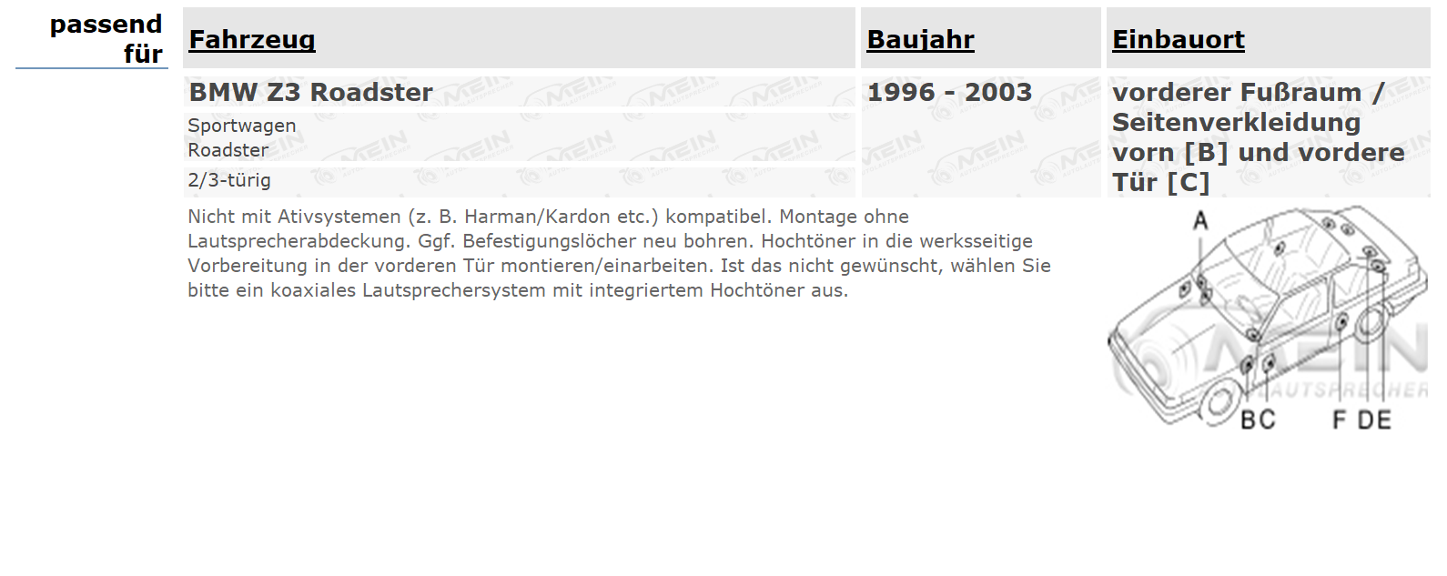 ALPINE LAUTSPRECHER für BMW Z3 Roadster 1996-2003 Vorn Tür 2-Wege 250W