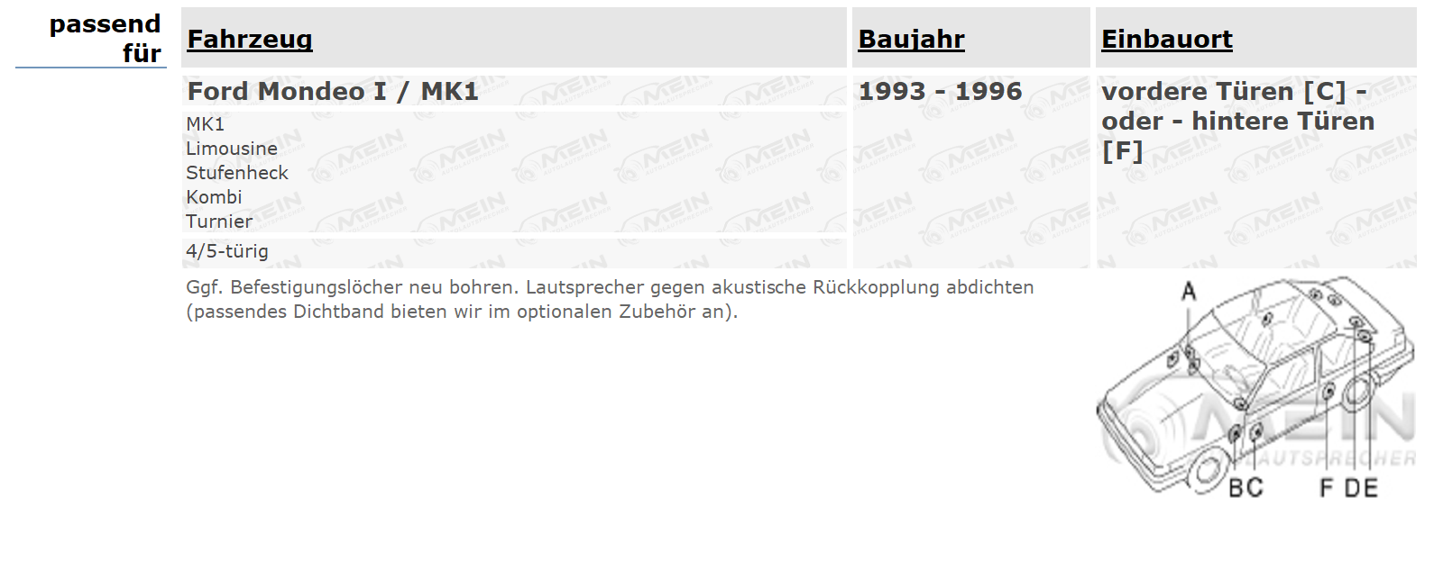 BLAUPUNKT LAUTSPRECHER für FORD MONDEO I / MK1 1993-1996 Front Heck