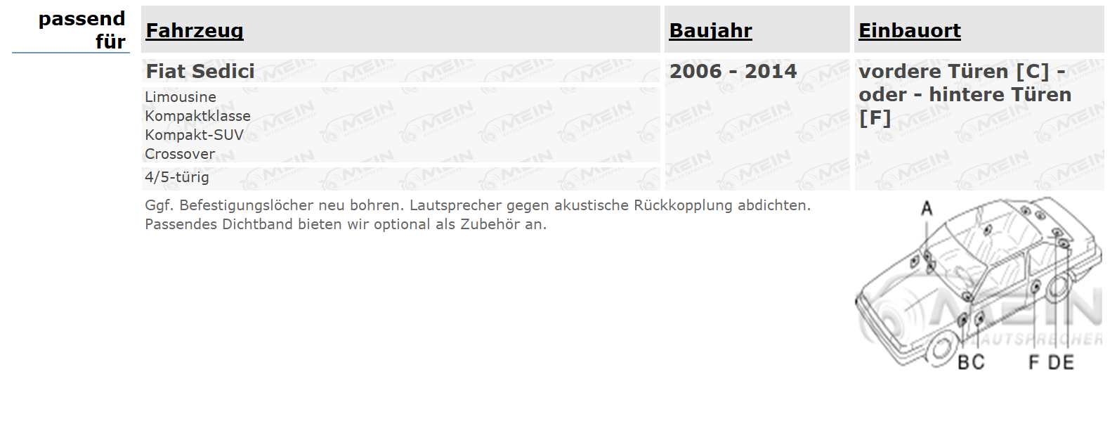 AUDIOCIRCLE LAUTSPRECHER für FIAT SEDICI 2006-2014 Front Heck Tür 100W