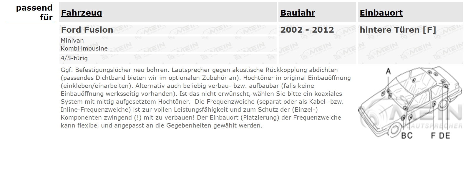 AUDIOCIRCLE LAUTSPRECHER für FORD FUSION 2002-2012 Tür Heck Kompo 120W