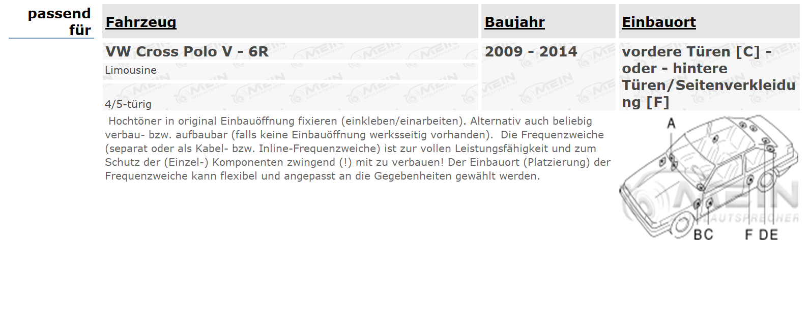 BLAUPUNKT LAUTSPRECHER für VW CROSS POLO V - 6R 2009-2014 Front Heck