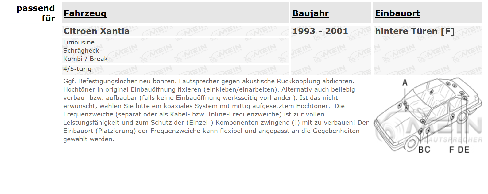 JBL LAUTSPRECHER für CITROEN XANTIA 1993-2001 Heck Hinten 2-Wege 135W
